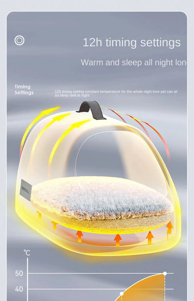 Electric Heated Pet Bed with Temperature Control