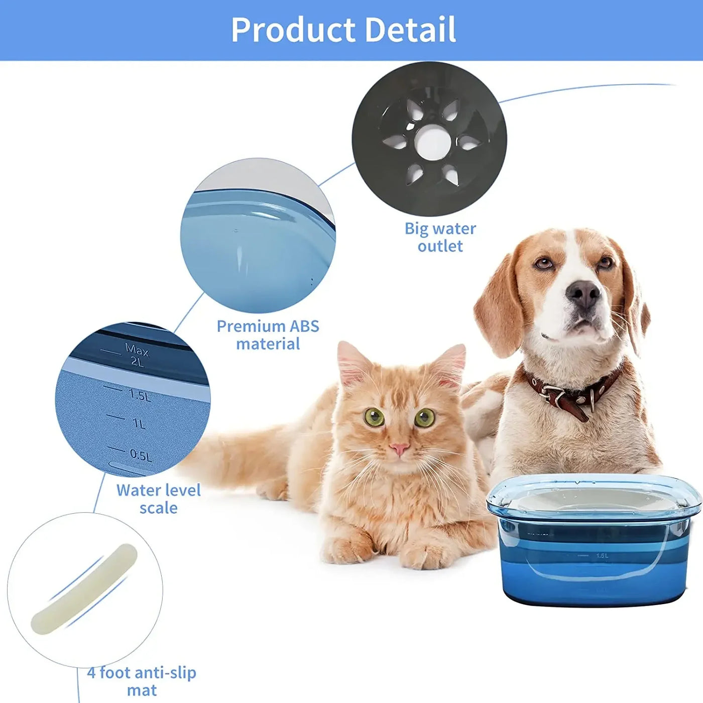 Pet Water Bowl Leakproof Anti-Slip 2L Large Capacity